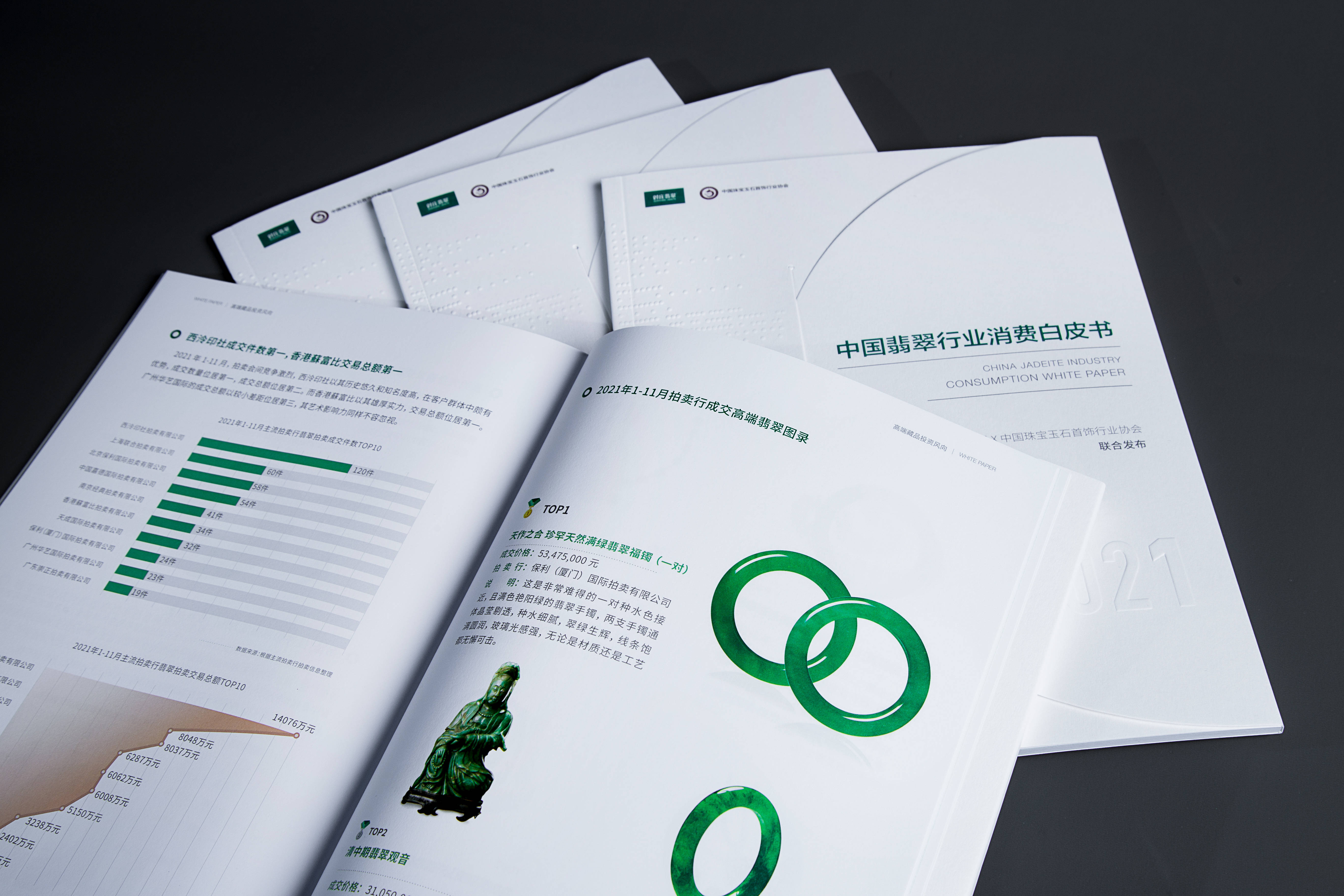 从白皮书看新发展趋势一文带你看懂2021中国翡翠行业消费白皮书