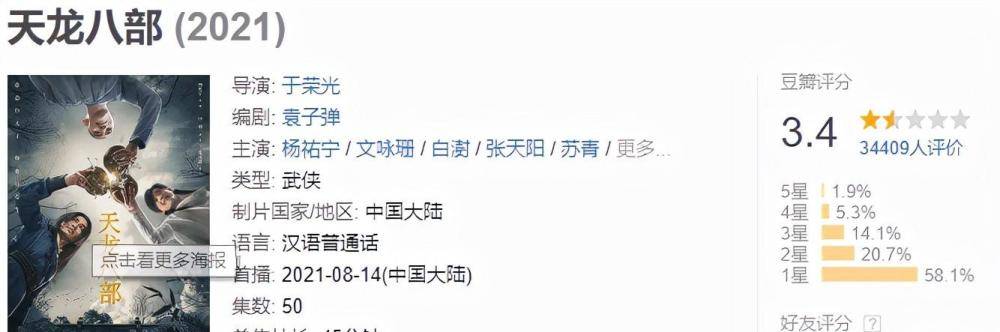 什么|丑男当道、剧情狗血、名导翻车？2021烂剧盘点，看5部算你狠