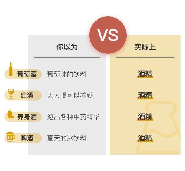 想快进你的人生吗这样做人生进度条将被调成25倍速