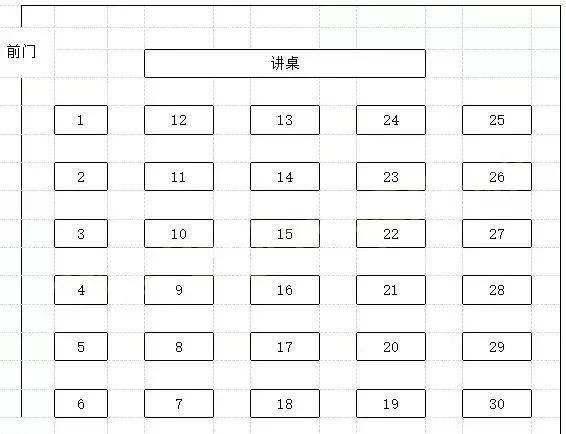 试卷|最新消息！多省高考取消AB卷！