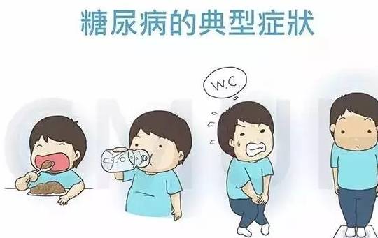 牙龈|如果得了糖尿病，身体会发出这些信号！