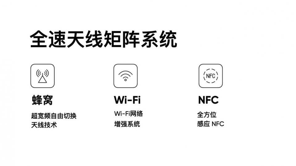 设计|realme举办特别活动，真我GT2系列发布三大黑科技