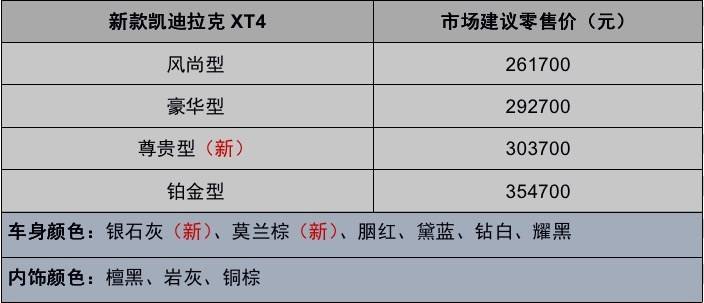 全系升级48v轻混系统新款凯迪拉克xt4售2617万3547万元