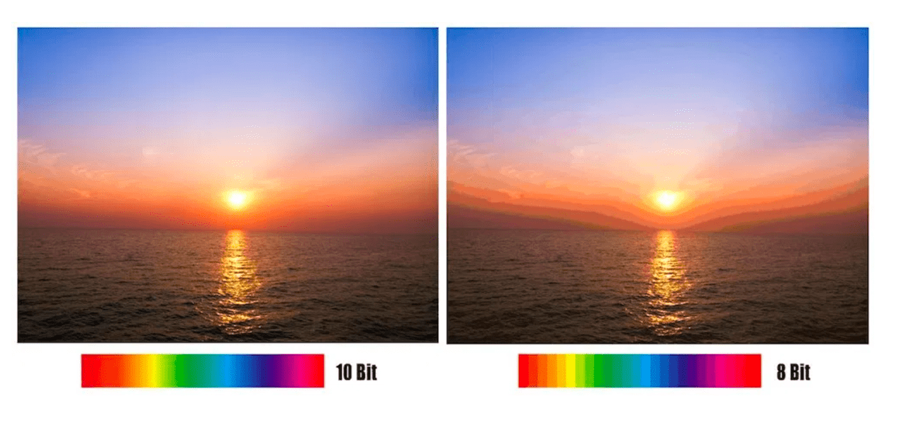 旅拍经验分享对比评测佳能eosr5和索尼a7r4哪一台更适合