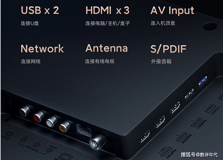 小米电视4s75寸接口图片