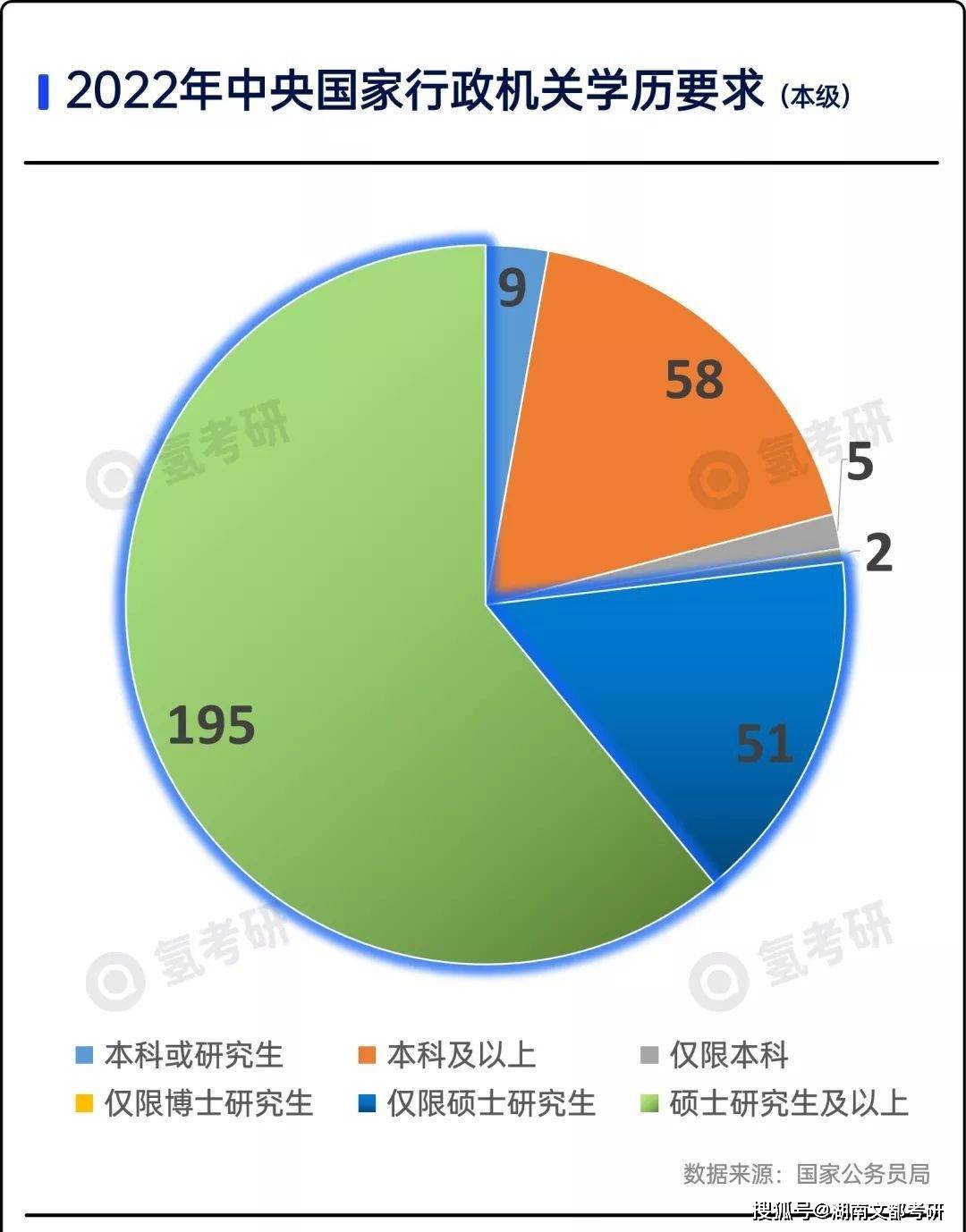 廣東大學本科學費_廣東大學本科排名_廣東2本大學