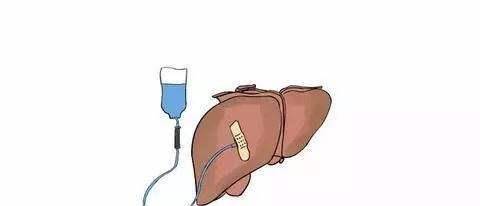 肝脏|肝脏“最怕”这3类早餐，多吃一口，肝功能越弱，劝你赶紧扔掉！