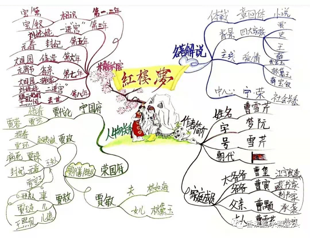 盼春节五年级作文