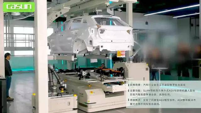 汽车总装车间AGV应用实践分享_搜狐汽车_搜狐网