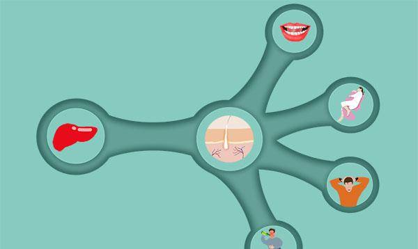 球蛋白|肝功检查中的白蛋白、球蛋白，升高或降低分别说明什么？一文搞懂