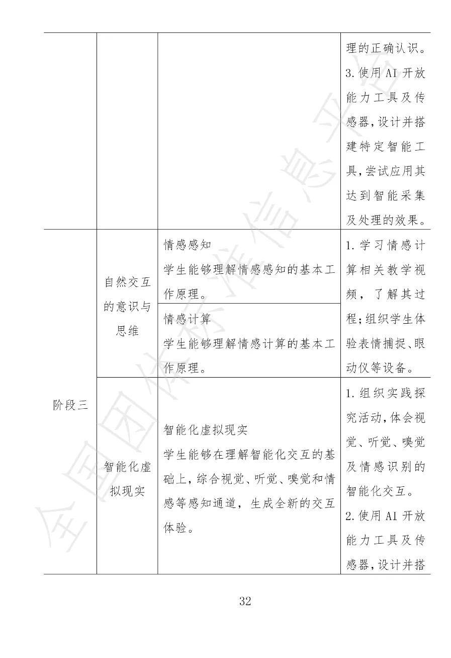 中小学|视点丨12月30日试行！中小学人工智能课程开发标准来了！