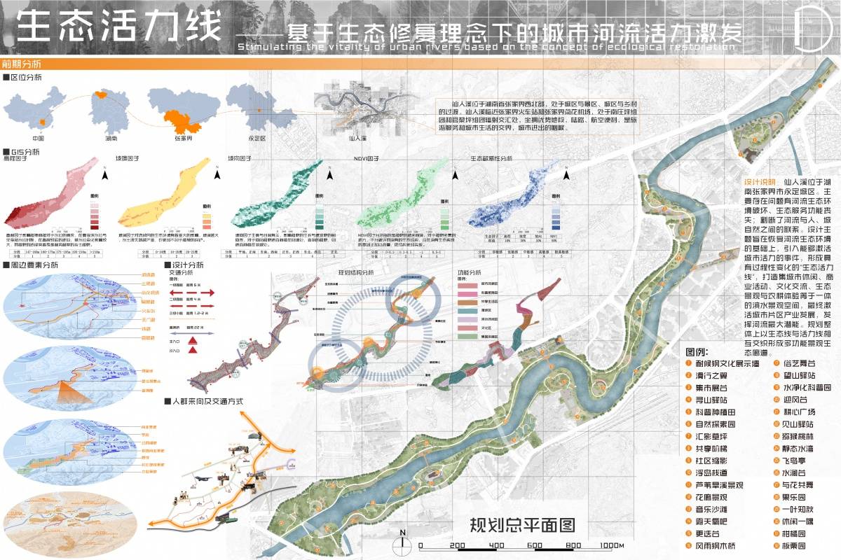 前期分析 规划总平面图本设计位于湖南张家界市永定城区的仙人溪.