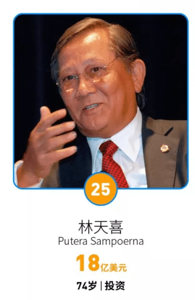 林天喜,1944年出生于荷兰斯布丹市,祖籍福建安溪,在香港和澳洲接受中