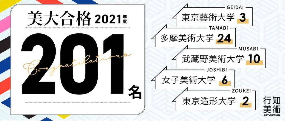 合格专访 理科生 优雅转身 顺利拿下多摩美术大学 大阪艺术大学双合格 吴同学 考试 建筑