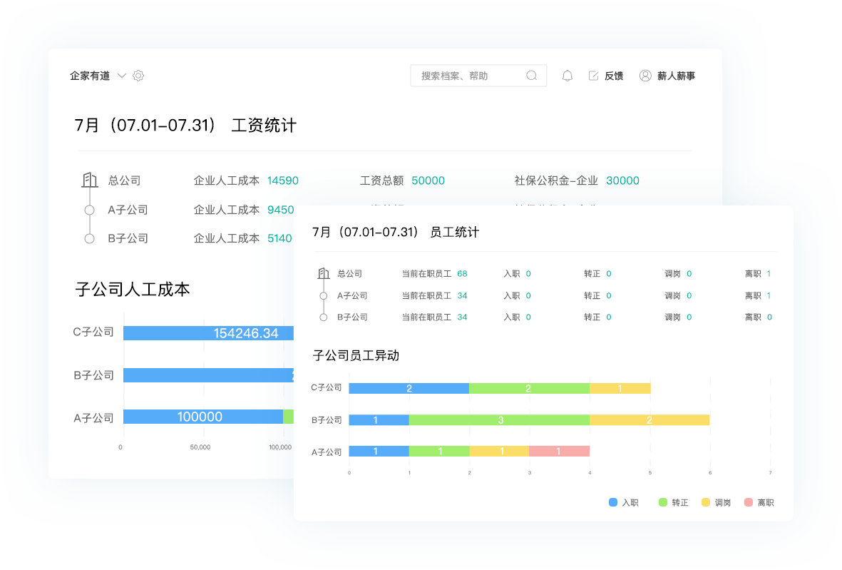 大数据 档案_员工档案