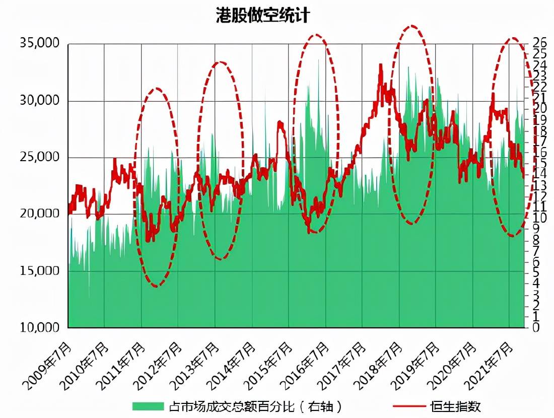 2022世界杯概念股 足球世界杯概念股