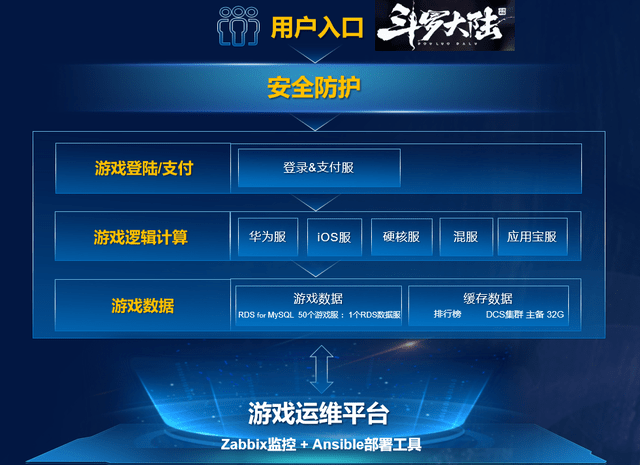 8d68179cf18d4358ab9a099fe820df96.png