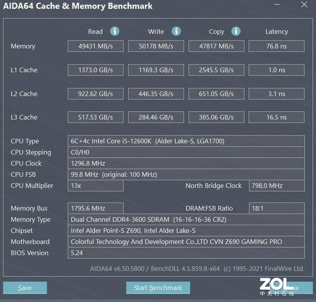 评测|【有料评测】七彩虹CVN Z690 GAMING PRO主板评测 高颜值性价比之选