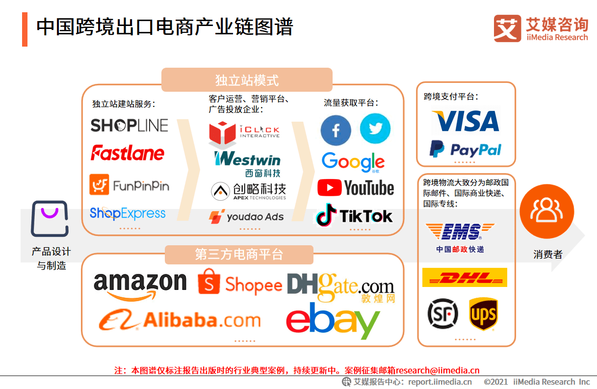 d60472c17fa24e31a81509912fd29edc.png