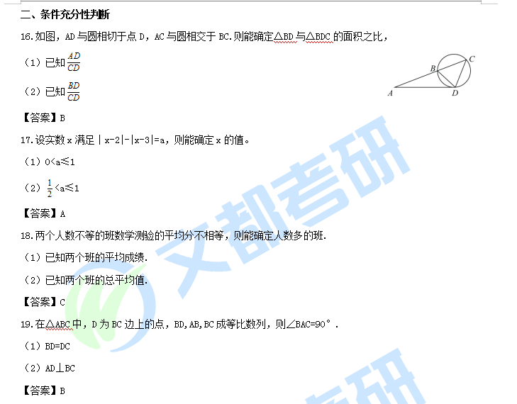 孤独感|文都教育：2022考研管理类联考真题（完整版）