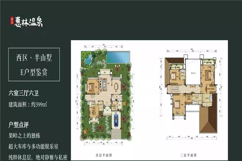 在售户型:惠州富力惠林温泉别墅总建面21万㎡,占地约15万平方米,分东