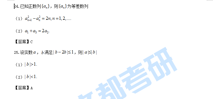 孤独感|文都教育：2022考研管理类联考真题（完整版）