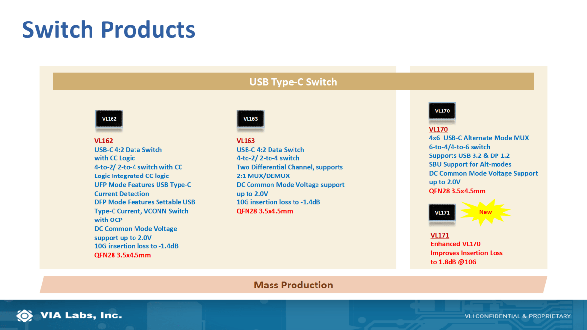 解决方案|USB PD行业技术及未来趋势如何？且听威锋电子分享