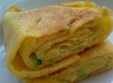 时间|早餐,最营养的鸡蛋饼应该由玉米面来搭配完成,比油条好吃10倍