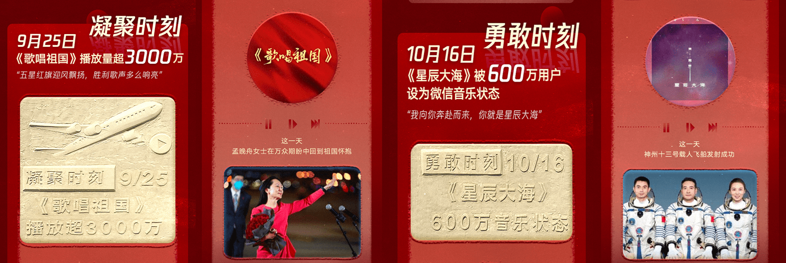 最强音|QQ音乐×腾讯新闻打造国民年度听歌报告，用音乐再现2021记忆破防瞬间