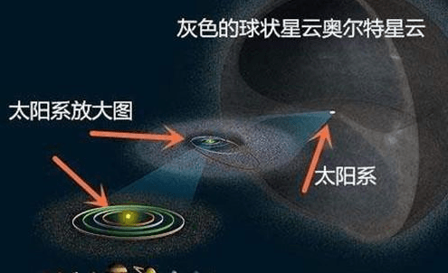 科學家觀測發現一隻「宇宙蝙蝠」，距地球2000光年，位於獵戶座 科技 第4張