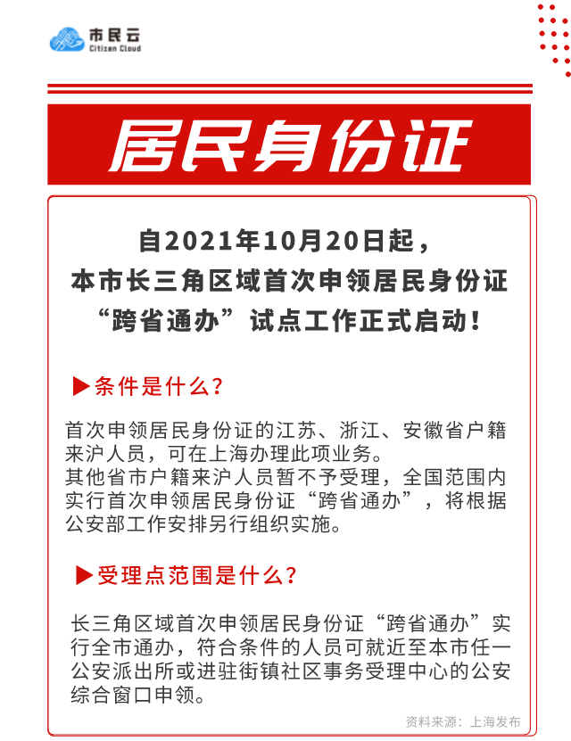 市民雲資訊居住證身份證2021這些證件申領有新變化