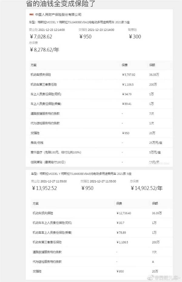 新能源专属车险价格暴涨 车主炸了 特斯拉最受伤 车损险直接翻倍 保险 汽车 保费 新能源专属车险价格暴涨 车主炸了 特斯拉最受伤 车损险直接翻倍 保险 汽车 保费