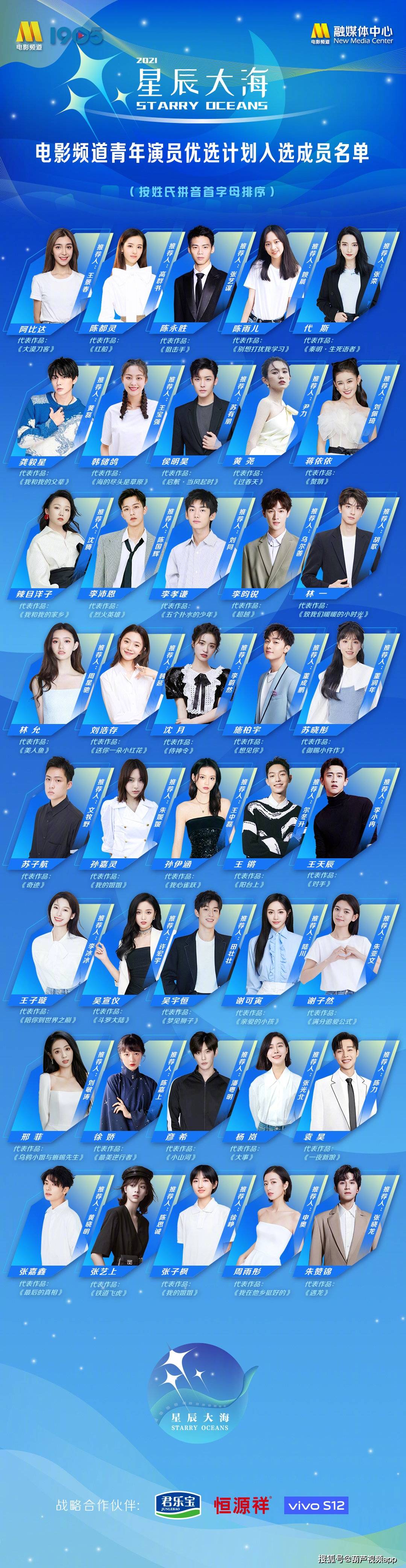 青年|第34届金鸡奖“星辰大海”成员名单公布，张子枫碾压一众小鲜肉