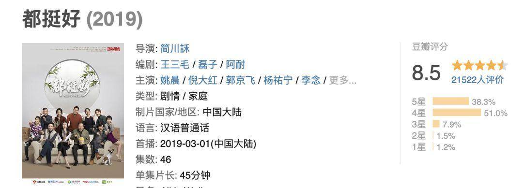 剧情|《都挺好》“内容过于真实”,正午找到现代剧正确打开方式?