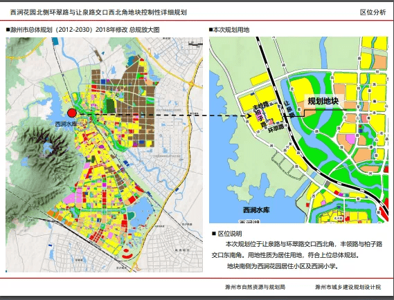 琅琊新区2030规划图图片