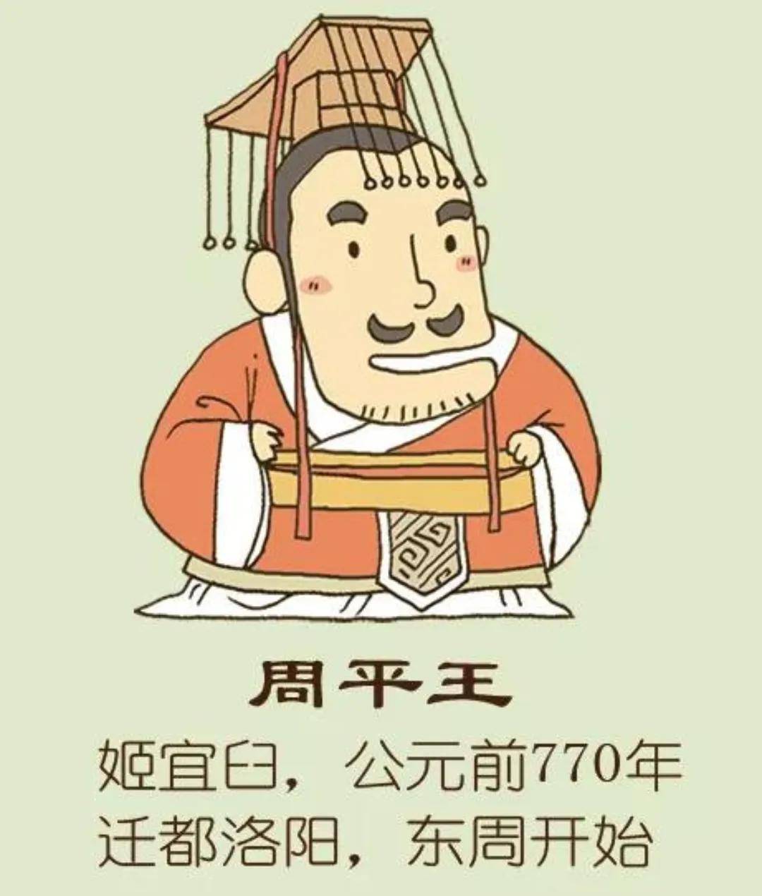 春秋帝国黄昏之周平王的努力