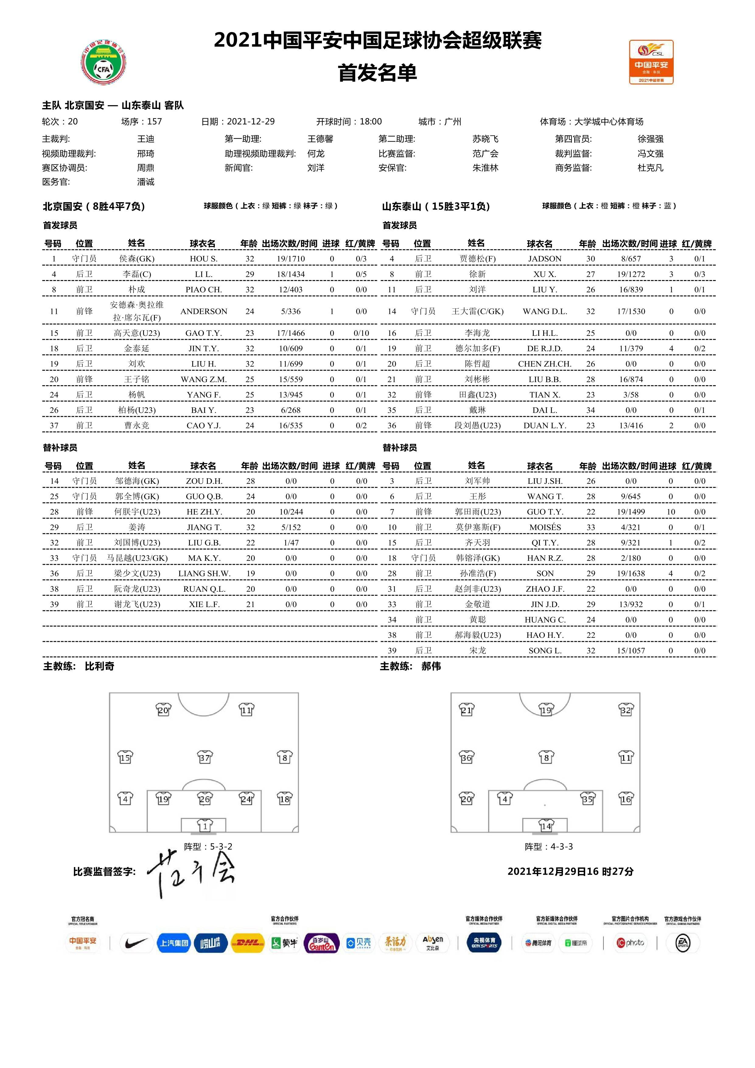 郝伟|郝伟大胆启用新人，两大主力依然首发，边路做出调整，爱子进名单