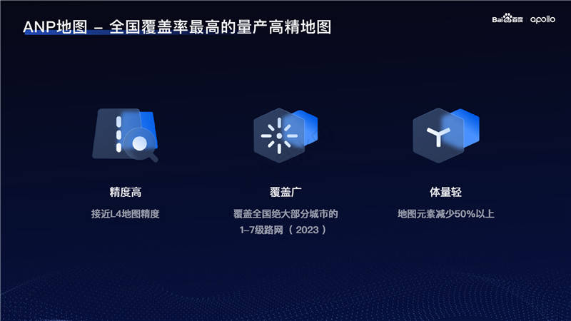 百度Create2021大會聚焦AI技術賦能，Apollo助力汽車智能化升級 科技 第4張