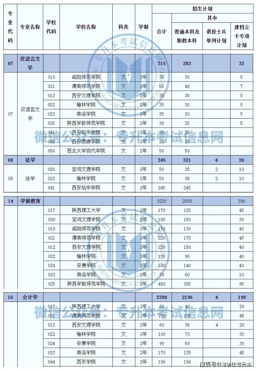  深度分析、專家見解：探究體育背后的故事和趨勢