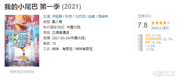 五星|又有一档宝藏综艺上线，全网四五星好评！网友评价：一看就上头