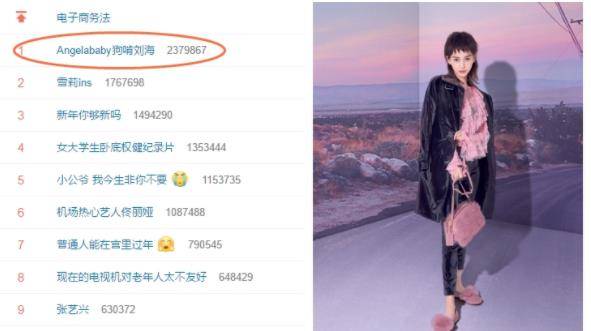 女神刘海对女星颜值影响堪比“换脸”：有人瞬间变老，有人直接认不出