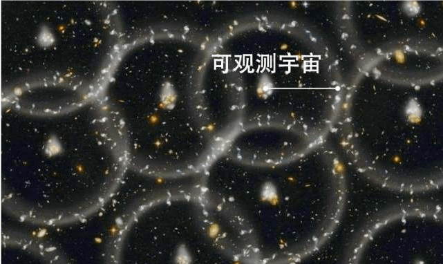 宇宙膨脹的速度，為什麼會大於光速？ 科技 第7張