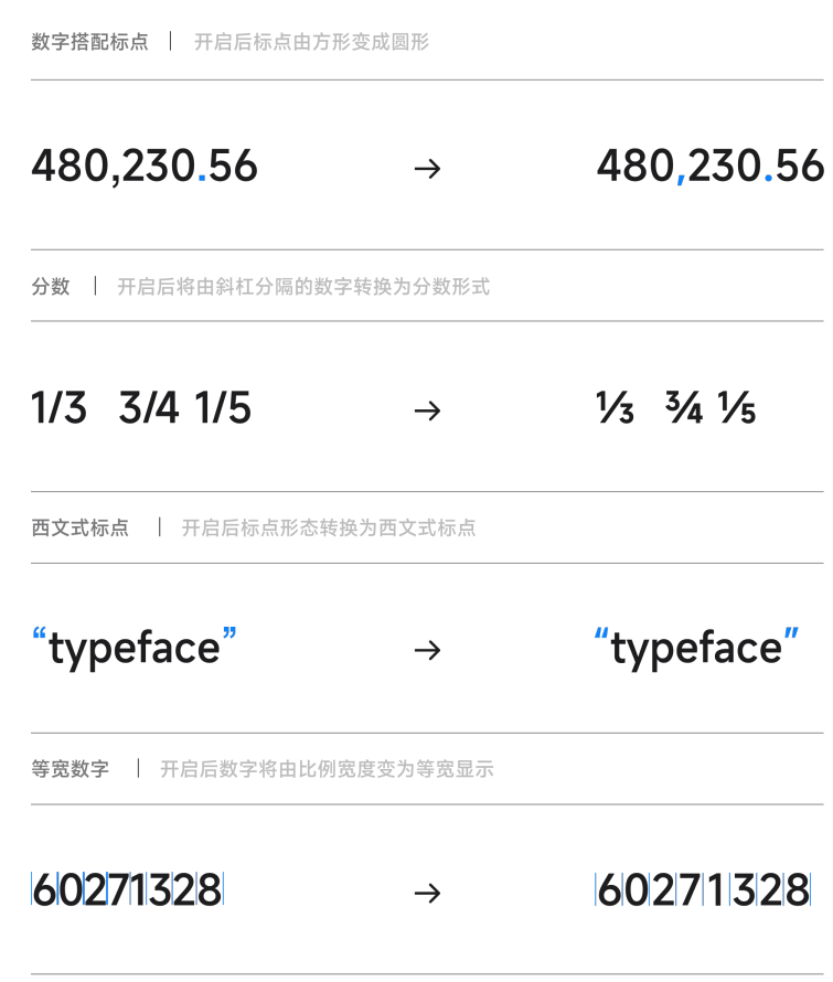 流暢度最高提升52%！MIUI 13體驗：萬物互聯的第一步 科技 第15張