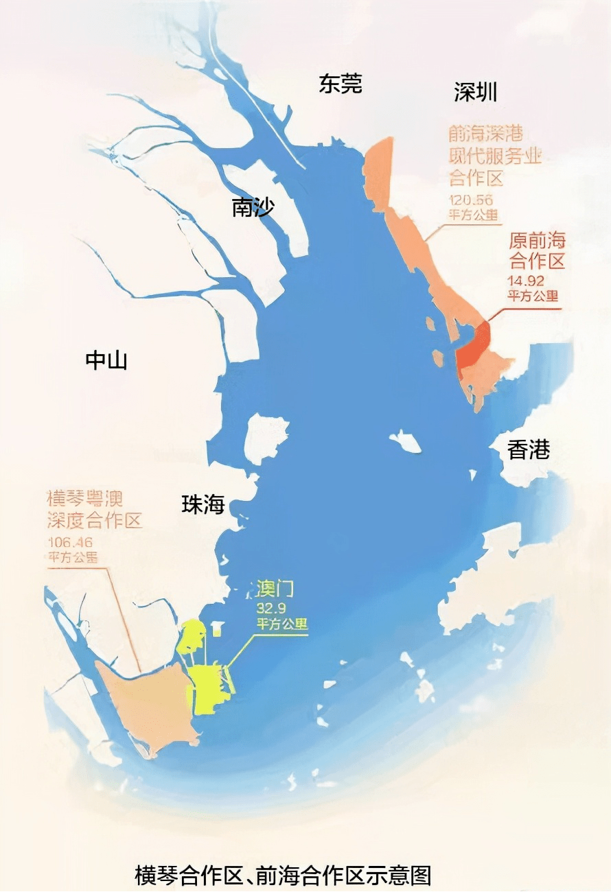 緊鄰香港,東莞,與中山,廣州南沙一水之隔,遠眺珠海與澳門,是當之無愧