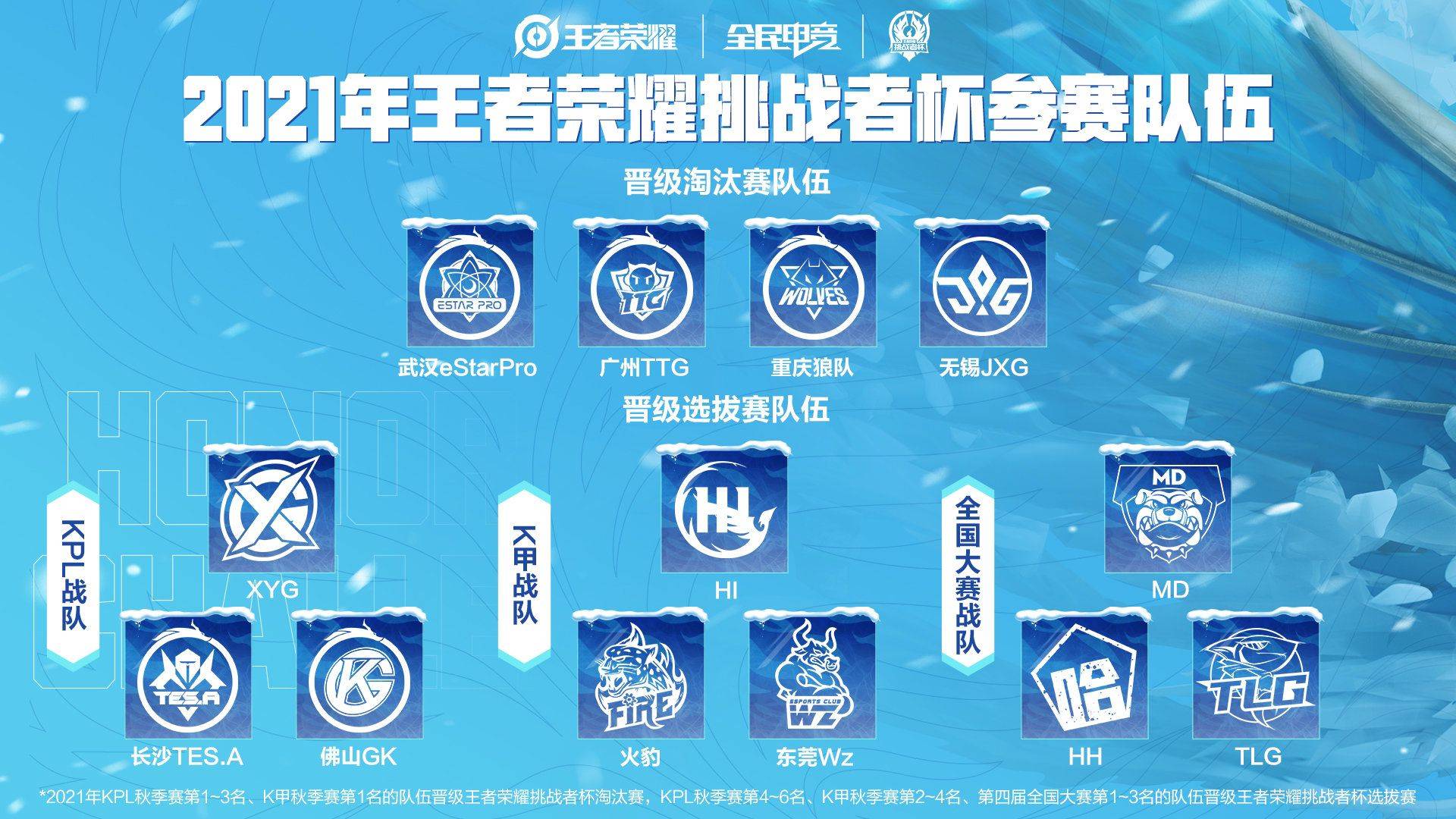 挑战者杯2025总决赛奖金 a1d568fd42e642609e7c5c5822b1be07.jpeg