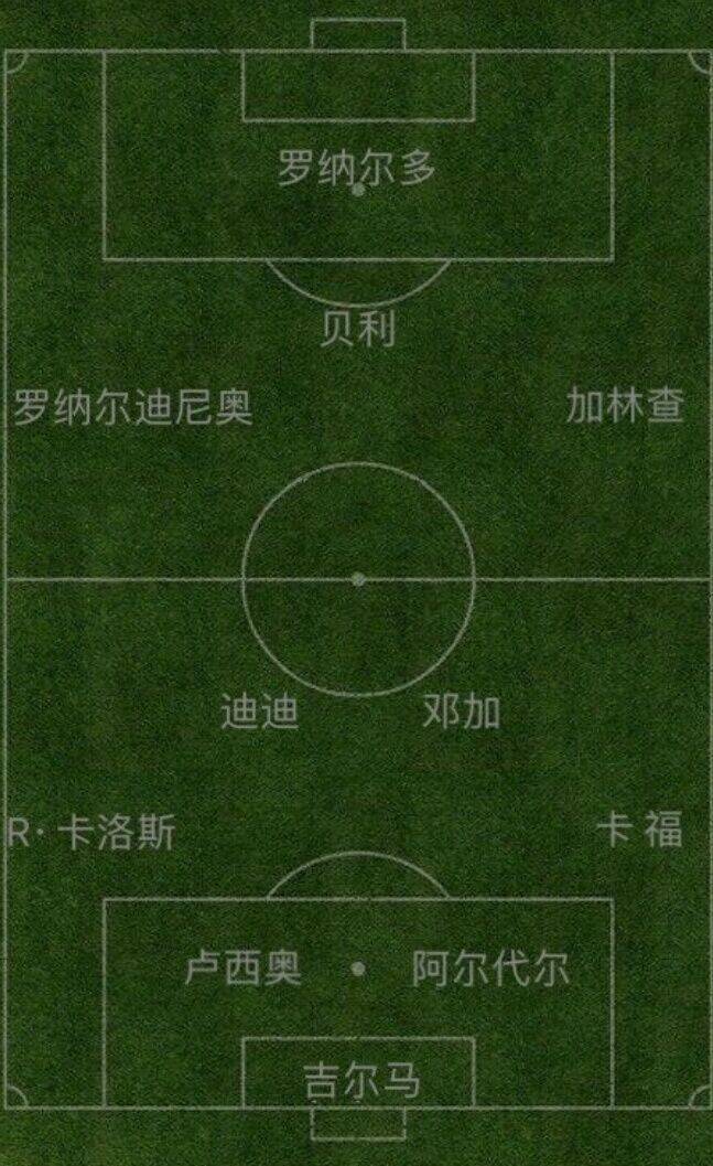 吉尔马|这套巴西阵能算最强吗？前锋大罗，前腰贝利小罗加林查，边卫双卡