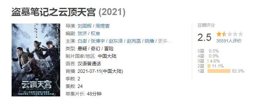 遇龙|2021年国剧口碑倒数排行榜，最低分只有2.5，能不能不要这么雷