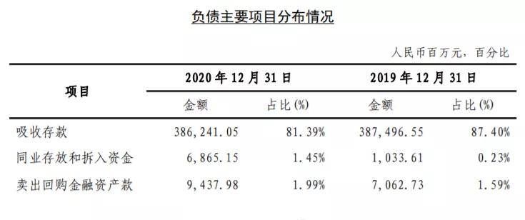 疫情|上海新增1无症状！又一地突发疫情，西安3例危重型！这家银行被罚1100万