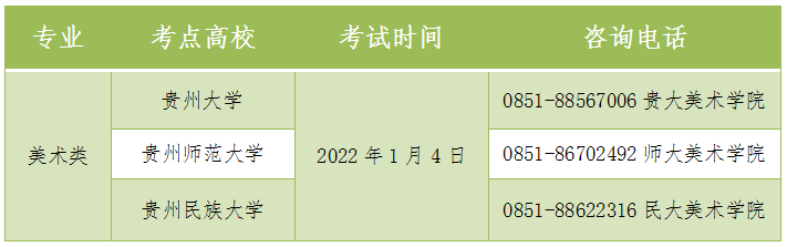 贵州|@艺考生 贵州省2022年美术类专业统考即将开始