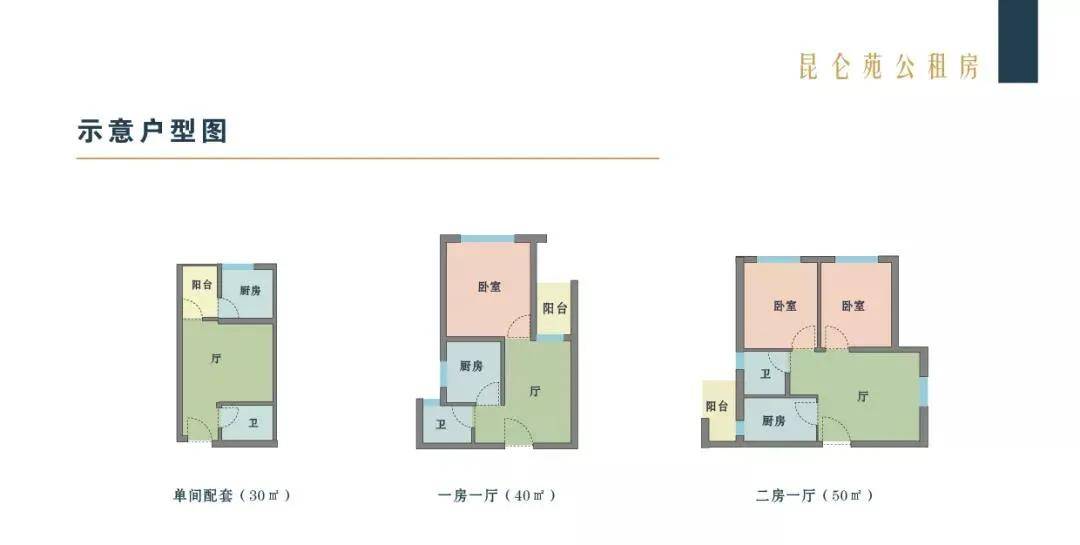 什么叫公租房实物配租 1f5b24f8bb1845bf9488df3753b8e1a4.jpeg